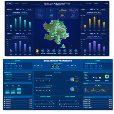 手把手教你打造智慧園區！企業數據可視化大屏究竟有多牛？